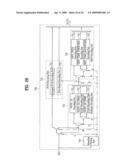 Method and Apparatus for Signal Processing and Encoding and Decoding Method, and Apparatus Therefor diagram and image