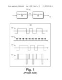 Analog To Digital Conversion Using Irregular Sampling diagram and image