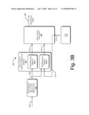 Analog To Digital Conversion Using Irregular Sampling diagram and image