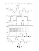 Analog To Digital Conversion Using Irregular Sampling diagram and image