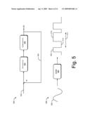 Analog To Digital Conversion Using Irregular Sampling diagram and image