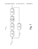 Analog To Digital Conversion Using Irregular Sampling diagram and image