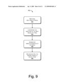 Analog To Digital Conversion Using Irregular Sampling diagram and image