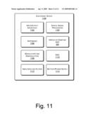 Analog To Digital Conversion Using Irregular Sampling diagram and image