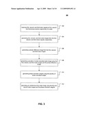 Detection and mitigation radio frequency memory (DRFM)-based interference in synthetic aperture radar (SAR) images diagram and image