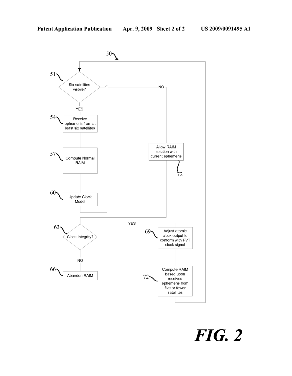 GPS RECEIVER RAIM WITH SLAVED PRECISION CLOCK - diagram, schematic, and image 03