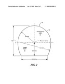 Air-supported sandwich radome diagram and image