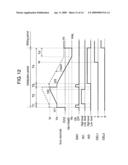 METHOD OF DRIVING PLASMA DISPLAY PANEL AND PLASMA DISPLAY APPARATUS diagram and image