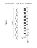 METHOD OF DRIVING PLASMA DISPLAY PANEL AND PLASMA DISPLAY APPARATUS diagram and image