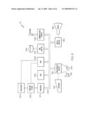 REMOTELY CONTROLLING COMPUTER OUTPUT DISPLAYED ON A SCREEN USING A SINGLE HAND-HELD DEVICE diagram and image