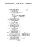 REMOTELY CONTROLLING COMPUTER OUTPUT DISPLAYED ON A SCREEN USING A SINGLE HAND-HELD DEVICE diagram and image