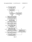 REMOTELY CONTROLLING COMPUTER OUTPUT DISPLAYED ON A SCREEN USING A SINGLE HAND-HELD DEVICE diagram and image