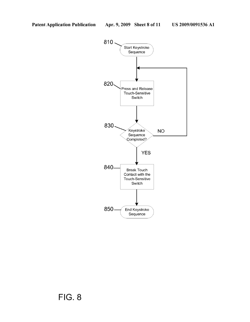 Dial Pad Data Entry - diagram, schematic, and image 09