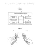 TOUCH-PANEL DISPLAY DEVICE AND PORTABLE EQUIPMENT diagram and image