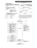 APPARATUS AND METHOD FOR REPRODUCING MUSIC IN MOBILE TERMINAL diagram and image