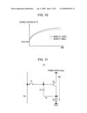 Display Apparatus and Driving Method Therefor diagram and image