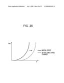 Display Apparatus and Driving Method Therefor diagram and image