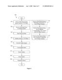 Three dimensional spatial engine in a relational database management system diagram and image