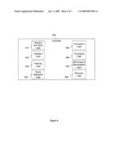 Three dimensional spatial engine in a relational database management system diagram and image