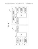 INFORMATION PROCESSING APPARATUS, INFORMATION PROCESSING METHOD, AND COMPUTER PROGRAM diagram and image