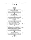 COLOR PROCESSING APPARATUS AND METHOD THEREOF diagram and image