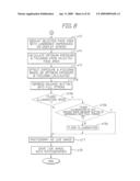 DIGITAL CAMERA CAPABLE OF APPROPRIATELY DISCRIMINATING THE FACE OF A PERSON diagram and image