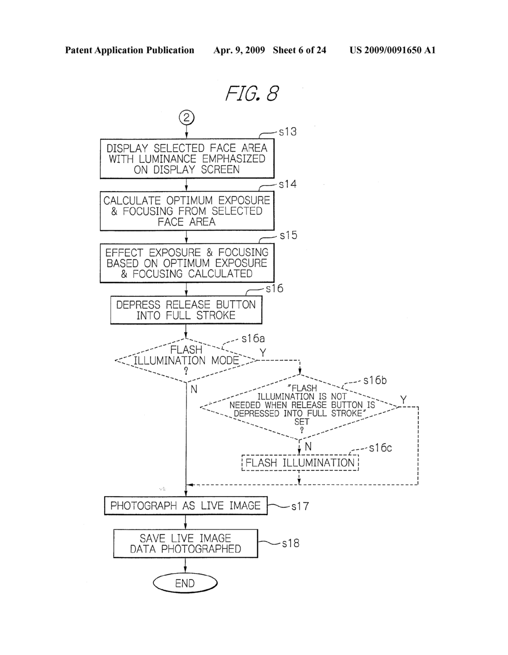 DIGITAL CAMERA CAPABLE OF APPROPRIATELY DISCRIMINATING THE FACE OF A PERSON - diagram, schematic, and image 07