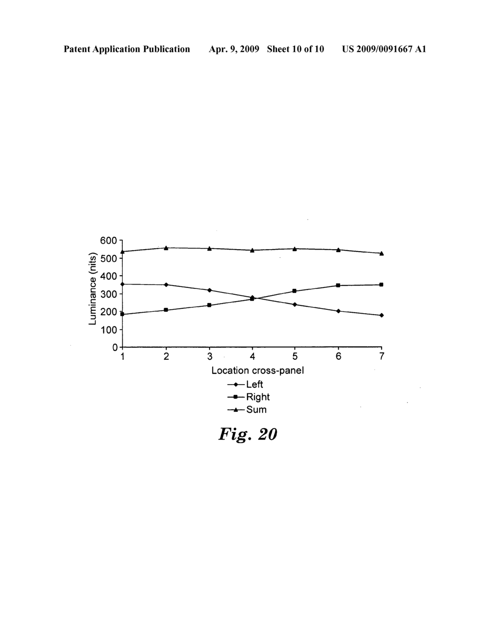 EMBEDDED STEREOSCOPIC 3D DISPLAY AND 2D DISPLAY FILM STACK - diagram, schematic, and image 11