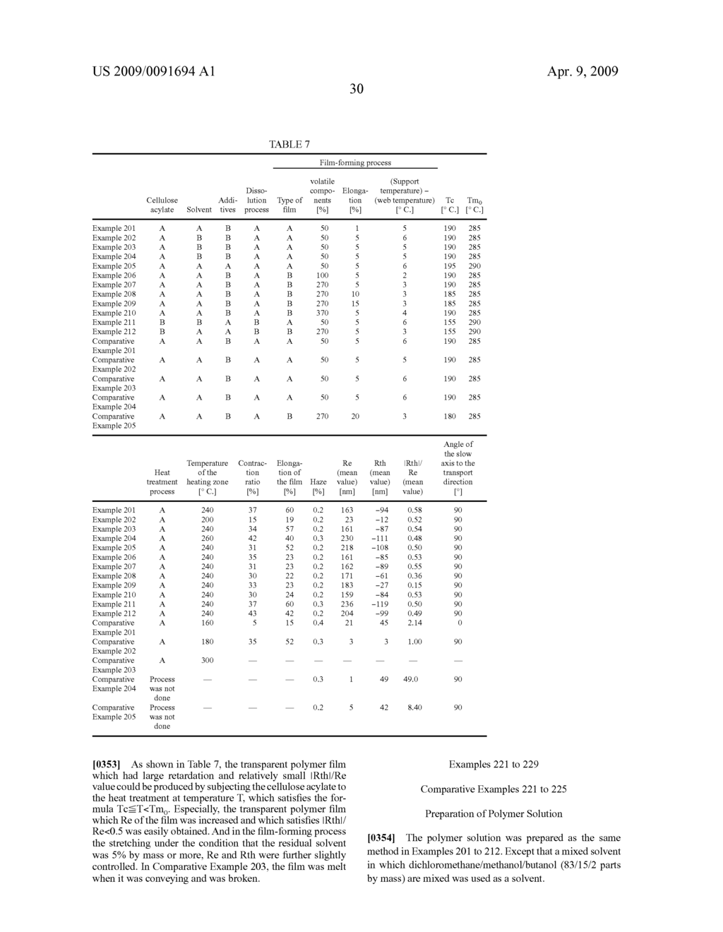 PRODUCTION METHOD FOR TRANSPARENT POLYMER FILM AND TRANSPARENT POLYMER FILM PRODUCED ACCORDING TO THE METHOD, RETARDATION FILM, POLARIZER, AND LIQUID CRYSTAL DISPLAY DEVICE - diagram, schematic, and image 31