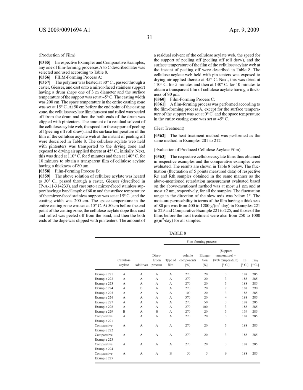 PRODUCTION METHOD FOR TRANSPARENT POLYMER FILM AND TRANSPARENT POLYMER FILM PRODUCED ACCORDING TO THE METHOD, RETARDATION FILM, POLARIZER, AND LIQUID CRYSTAL DISPLAY DEVICE - diagram, schematic, and image 32