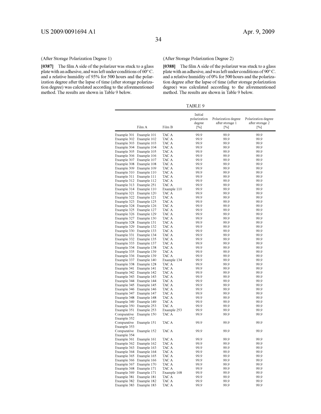 PRODUCTION METHOD FOR TRANSPARENT POLYMER FILM AND TRANSPARENT POLYMER FILM PRODUCED ACCORDING TO THE METHOD, RETARDATION FILM, POLARIZER, AND LIQUID CRYSTAL DISPLAY DEVICE - diagram, schematic, and image 35