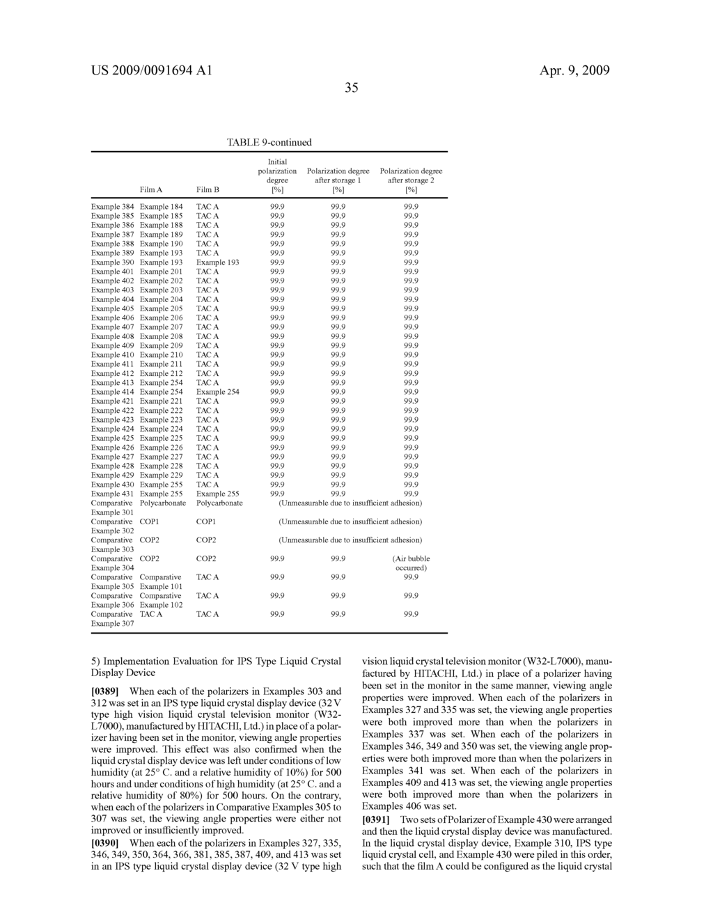 PRODUCTION METHOD FOR TRANSPARENT POLYMER FILM AND TRANSPARENT POLYMER FILM PRODUCED ACCORDING TO THE METHOD, RETARDATION FILM, POLARIZER, AND LIQUID CRYSTAL DISPLAY DEVICE - diagram, schematic, and image 36