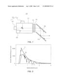 LASER MEASURING DEVICE diagram and image