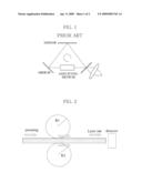 MICROGYROSCOPE diagram and image