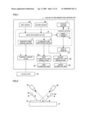 Color Filter Inspection Method, Color Filter Manufacturing Method, and Color Filter Inspection Apparatus diagram and image