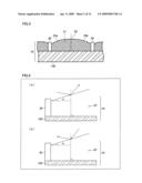 Color Filter Inspection Method, Color Filter Manufacturing Method, and Color Filter Inspection Apparatus diagram and image