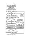 IMAGE SENDING APPARATUS, IMAGE SENDING SYSTEM AND IMAGE SENDING METHOD diagram and image