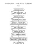 IMAGE SENDING APPARATUS, IMAGE SENDING SYSTEM AND IMAGE SENDING METHOD diagram and image