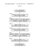 IMAGE SENDING APPARATUS, IMAGE SENDING SYSTEM AND IMAGE SENDING METHOD diagram and image