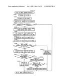 IMAGE SENDING APPARATUS, IMAGE SENDING SYSTEM AND IMAGE SENDING METHOD diagram and image