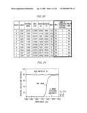 IMAGE PROCESSING DEVICE, IMAGE FORMING DEVICE, IMAGE READING SYSTEM, COMPARISON SYSTEM, IMAGE PROCESSING METHOD, COMPUTER READABLE MEDIUM, AND COMPUTER DATA SIGNAL diagram and image