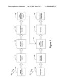 Local Image Descriptors Using Linear Discriminant Embedding diagram and image