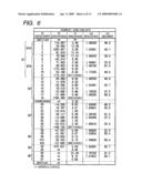 REAR-FOCUSING TYPE ZOOM LENS AND IMAGING APPARATUS diagram and image