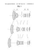 ZOOM LENS, IMAGING DEVICE, AND PERSONAL DIGITAL ASSISTANT diagram and image