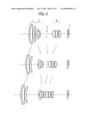 ZOOM LENS, IMAGING DEVICE, AND PERSONAL DIGITAL ASSISTANT diagram and image