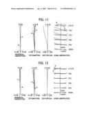 ZOOM LENS, IMAGING DEVICE, AND PERSONAL DIGITAL ASSISTANT diagram and image