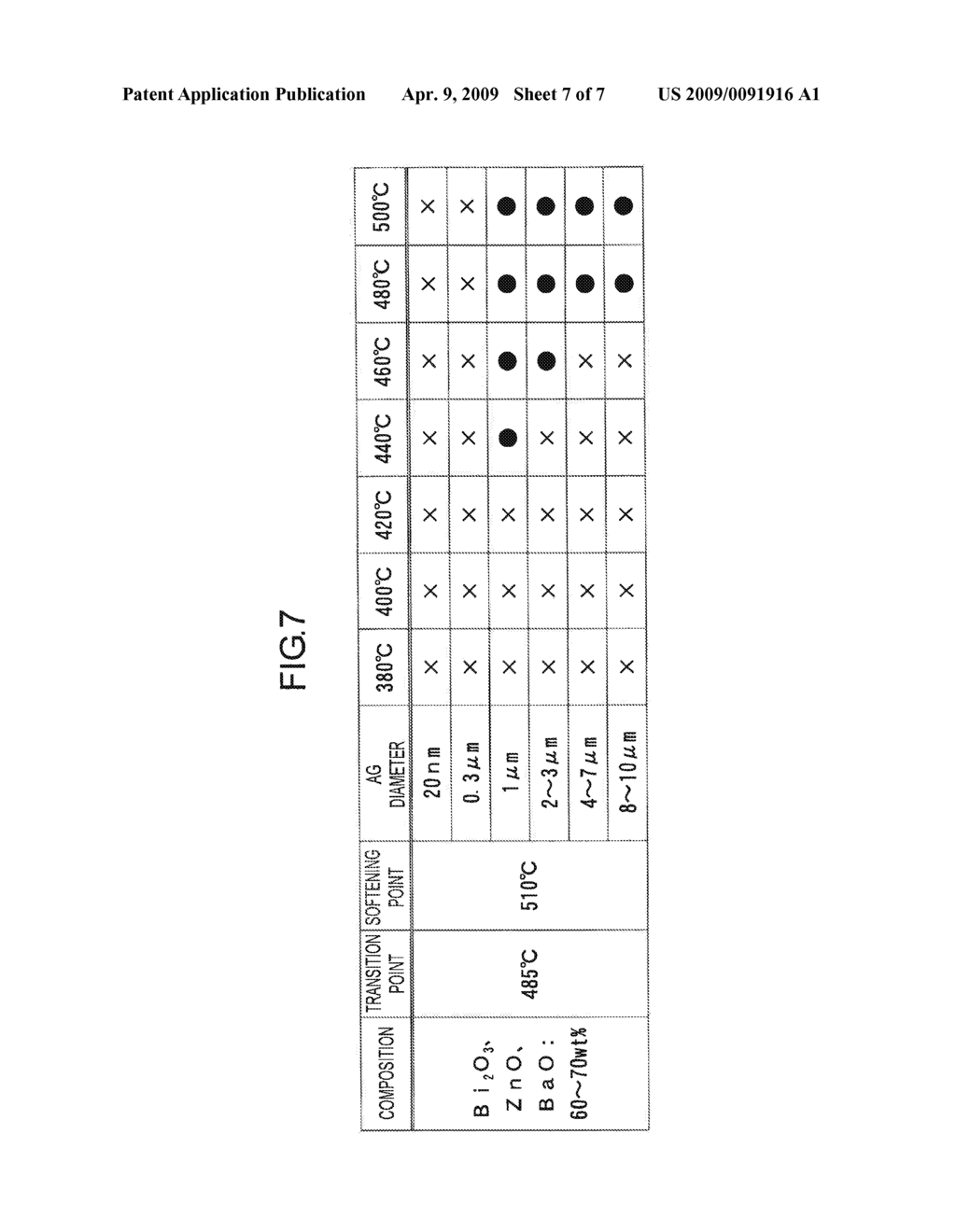 MANUFACTURING METHOD OF SUBSTRATE, MANUFACTURING METHOD OF WIRING BOARD, WIRING BOARD, ELECTRONIC DEVICE, ELECTRON SOURCE, AND IMAGE DISPLAY APPARATUS - diagram, schematic, and image 08