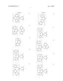 ORGANIC ELECTRO-LUMINESCENCE ELEMENT, PRODUCTION METHOD AND USE THEREOF diagram and image