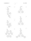 ORGANIC ELECTRO-LUMINESCENCE ELEMENT, PRODUCTION METHOD AND USE THEREOF diagram and image