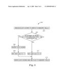 INTEGRATED CIRCUIT INCLUDING A MEMORY HAVING A DATA INVERSION CIRCUIT diagram and image